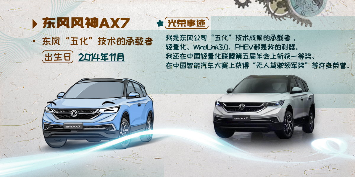 摩斯国际风神AX7