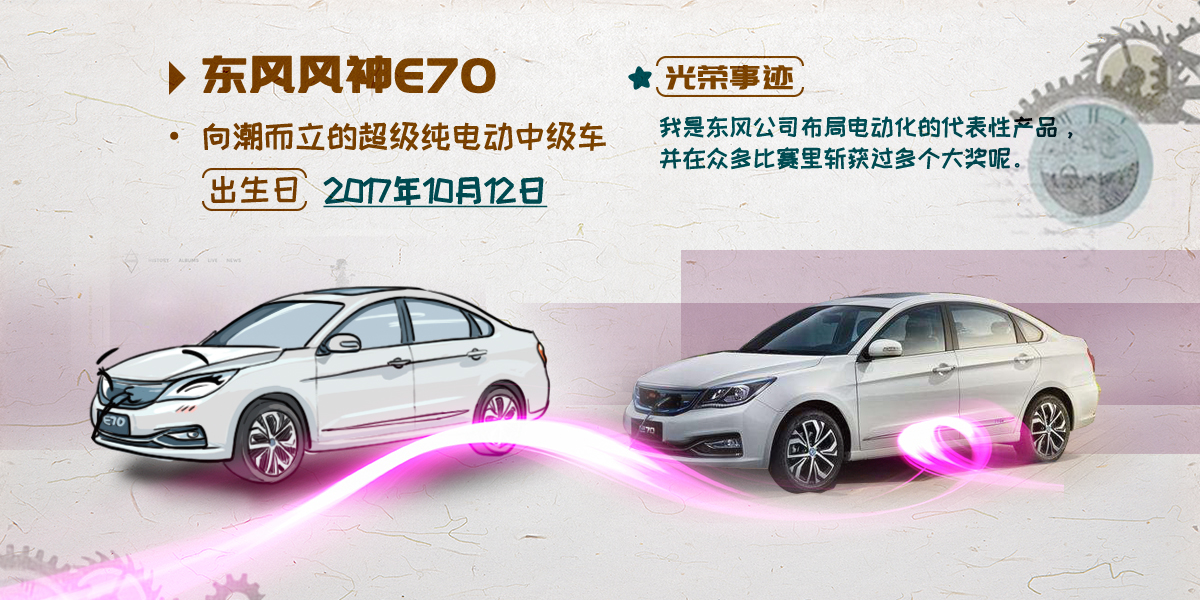 摩斯国际风神E70