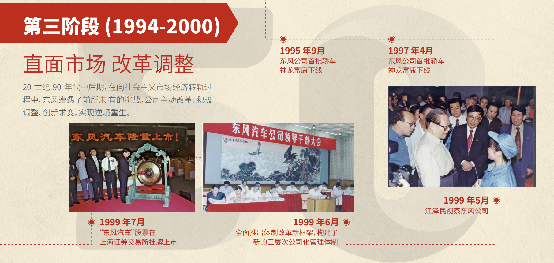 摩斯国际50周年大事记第三阶段
