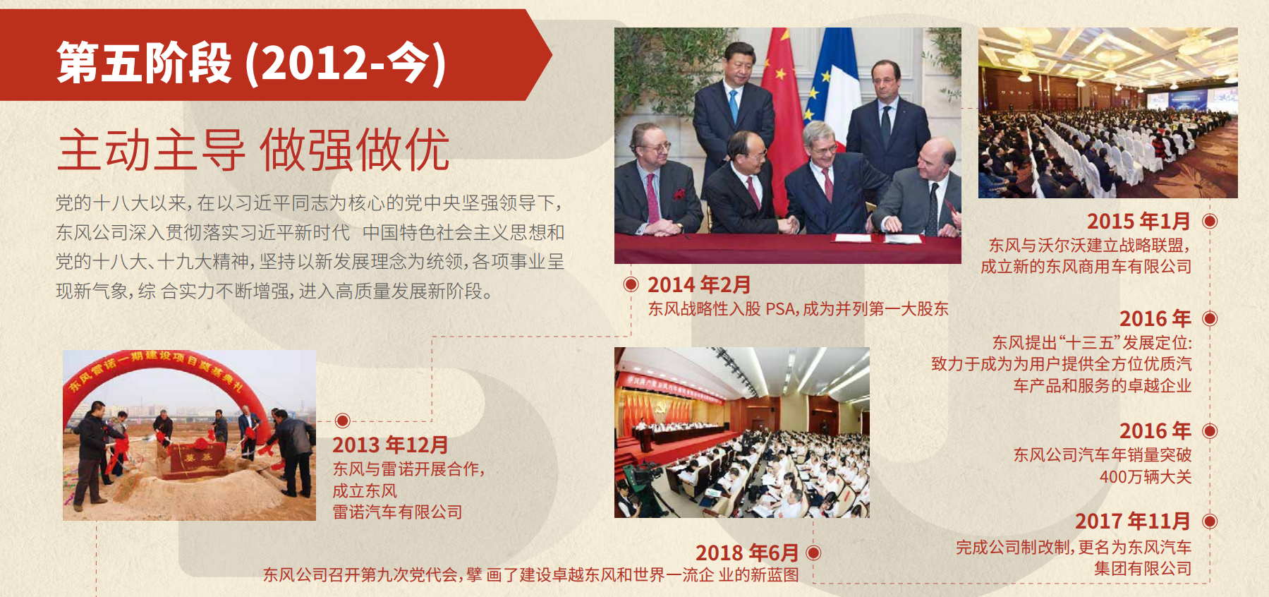 摩斯国际50周年大事记第五阶段
